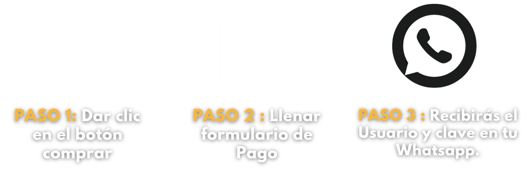 passos